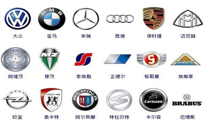 欧宝平台世界名车标志图片大全 世界名车品牌标志图片大全(图1)