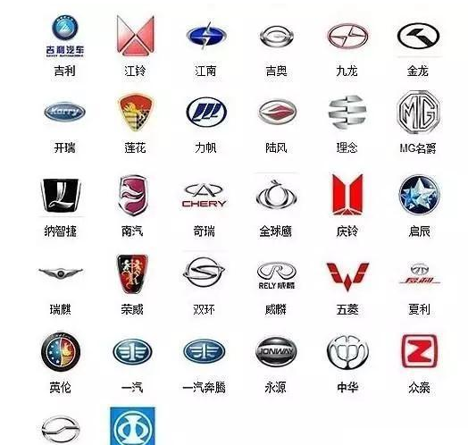 汽车品牌及标欧宝平台志大集结你认识几个？(图1)