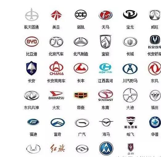 汽车品牌及标欧宝平台志大集结你认识几个？(图2)
