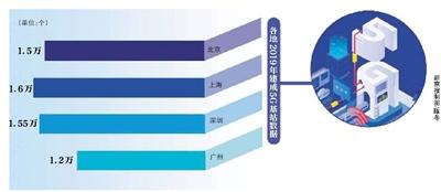 2020中国汽维基体育车论坛(图13)