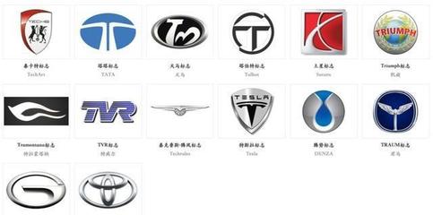 维基体育：常见的汽车品牌标志大全常见汽车品牌标志大全图解(图1)
