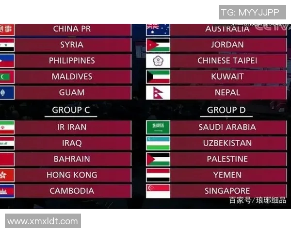 澳大利亚与科威特足球赛前瞻及胜负预测分析