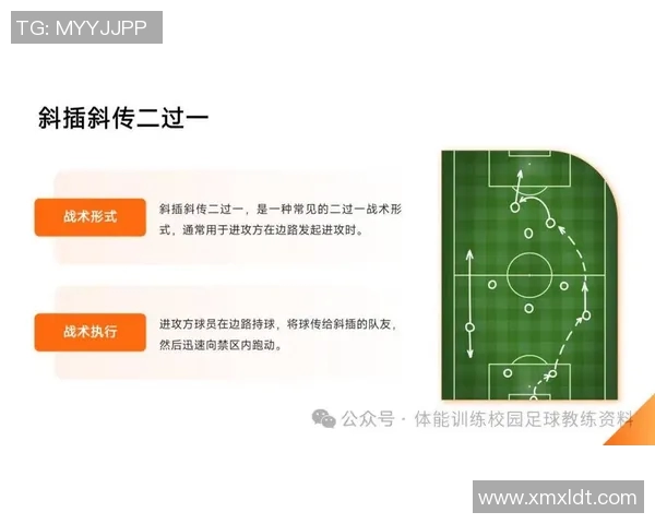 厄德高引领新潮流足球战术解析与未来发展趋势探讨 厄德高引领新潮流足球战术解析与未来发展趋势探讨